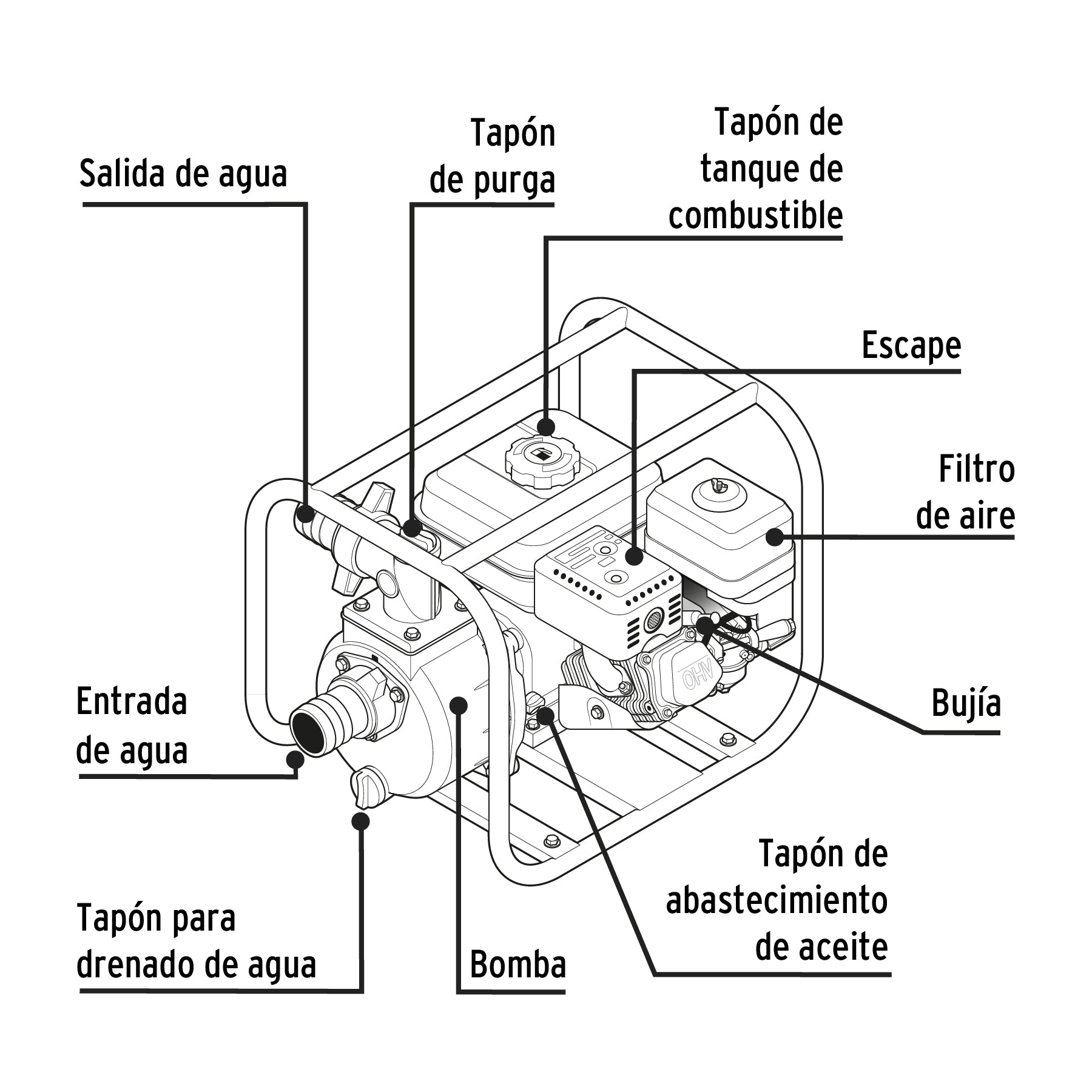 Motobomba autocebante 2'x2', gas. 6-1/2HP, agrícola, PRETUL. Modelo: MOTB-2P