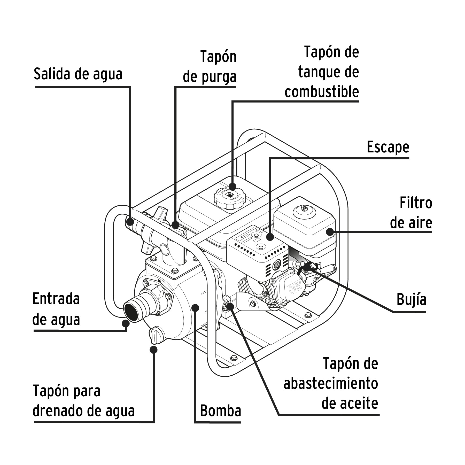 Motobomba autocebante 3'x3', gas. 6-1/2HP, agrícola, PRETUL. Modelo: MOTB-3P