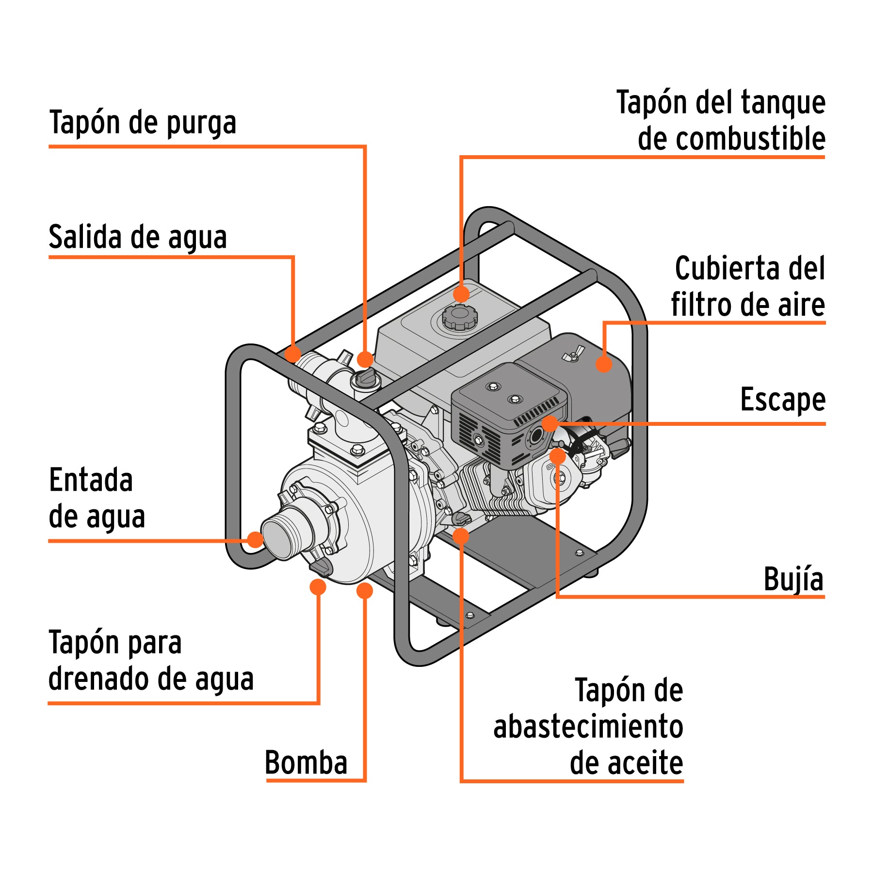 Motobomba autocebante 4'x4', gasolina 15HP, agrícola, TRUPER. Modelo: MOTB-4X