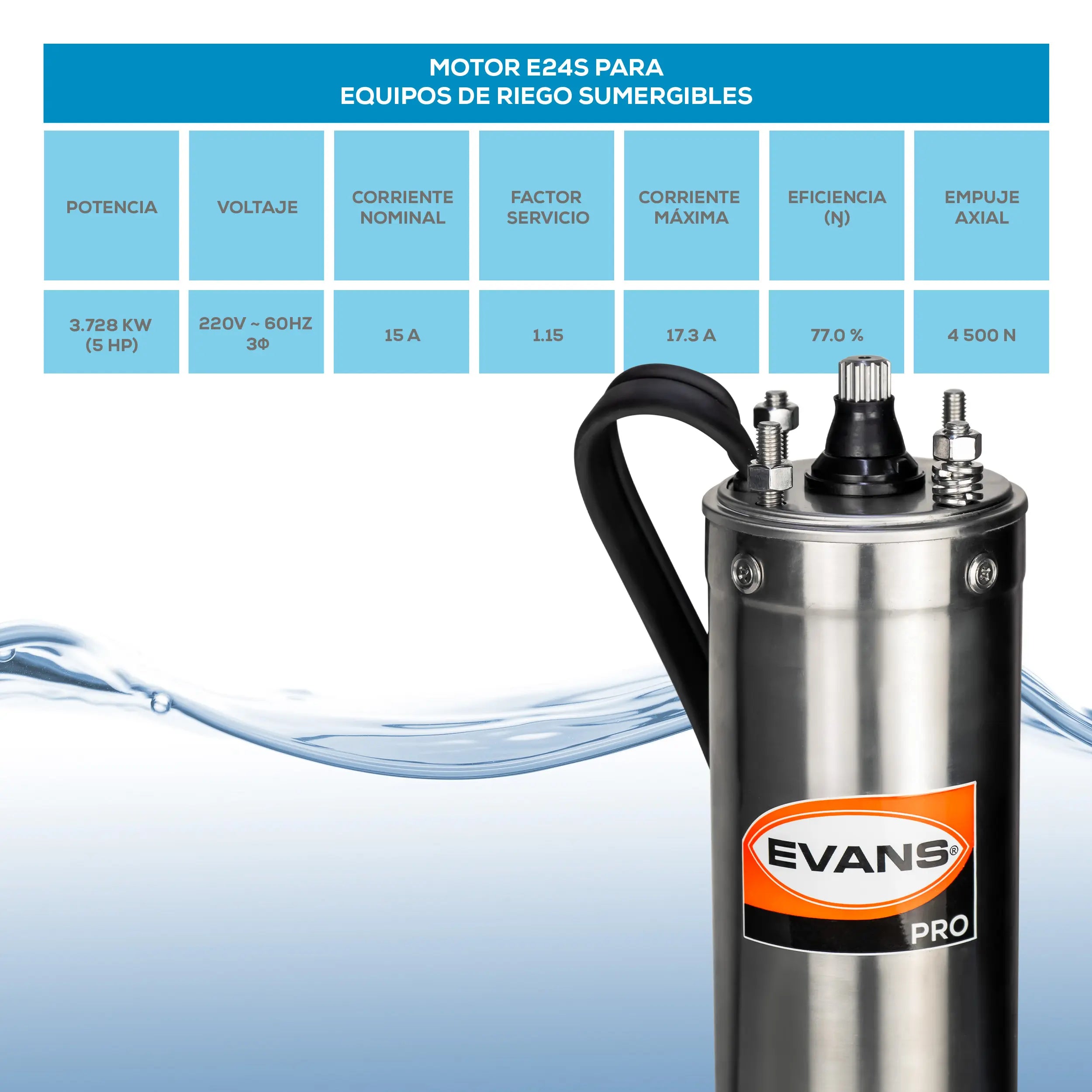 Motor sumergible 4", 5 HP a 220V Trifásico Marca EVANS. Modelo: E24S0500G-P