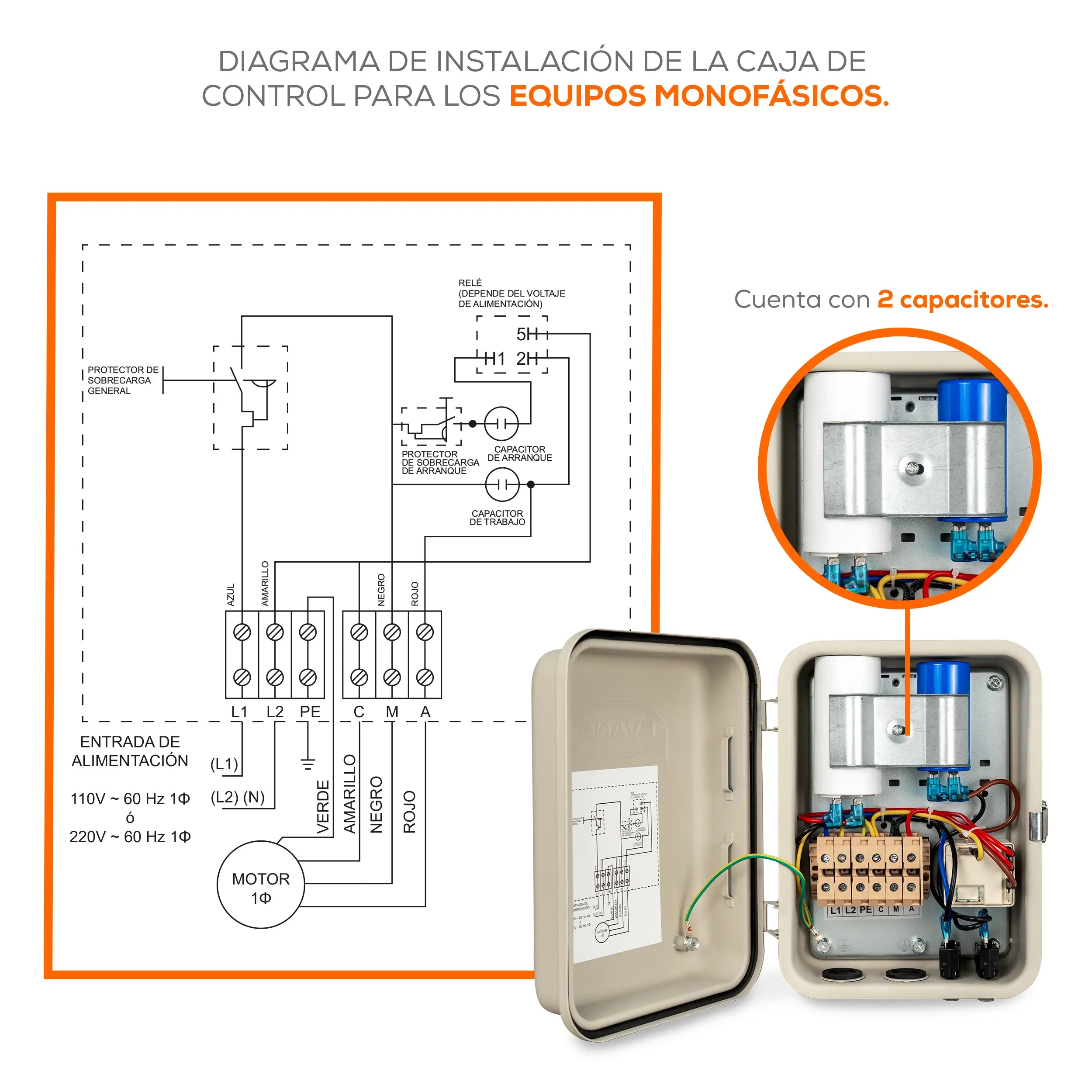Caja de control 5 HP a 220 V Marca EVANS. Modelo: EMCCD5.0G-P2