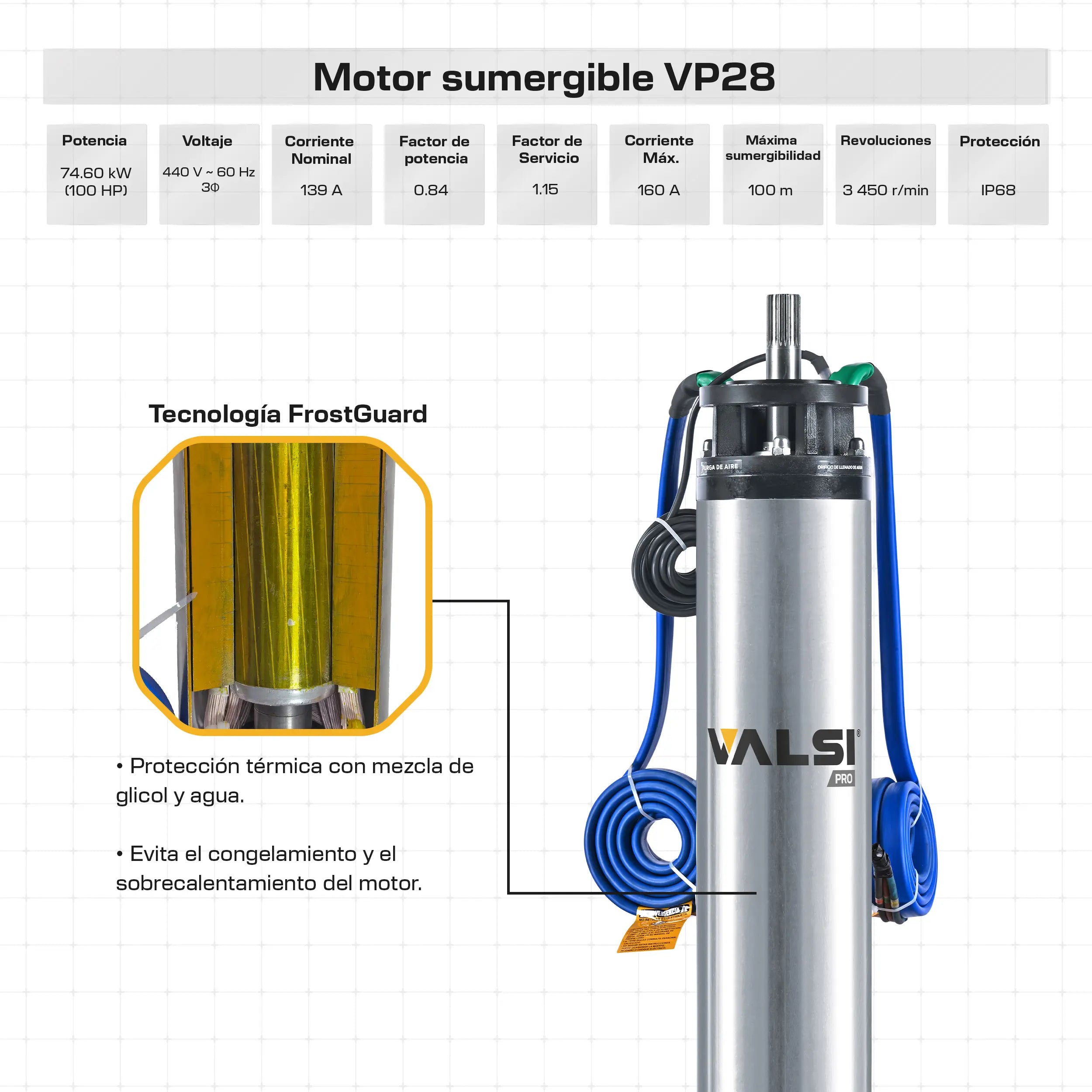 Motor sumergible 8",100HP a 440V Marca EVANS. Modelo: VP28S10000H-ST