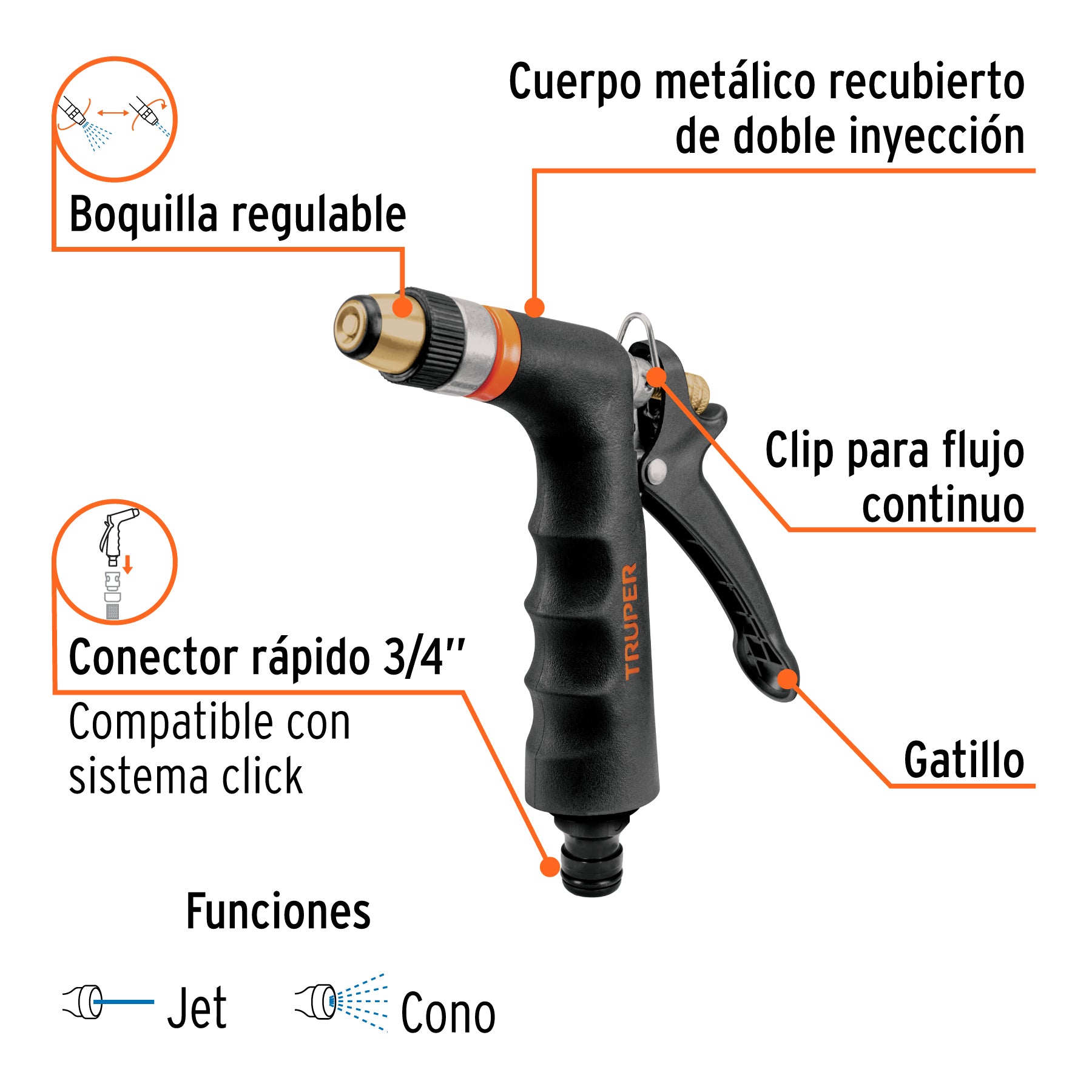 Pistola para riego 2 funciones con recubrimiento y boquilla. Modelo: PR-202