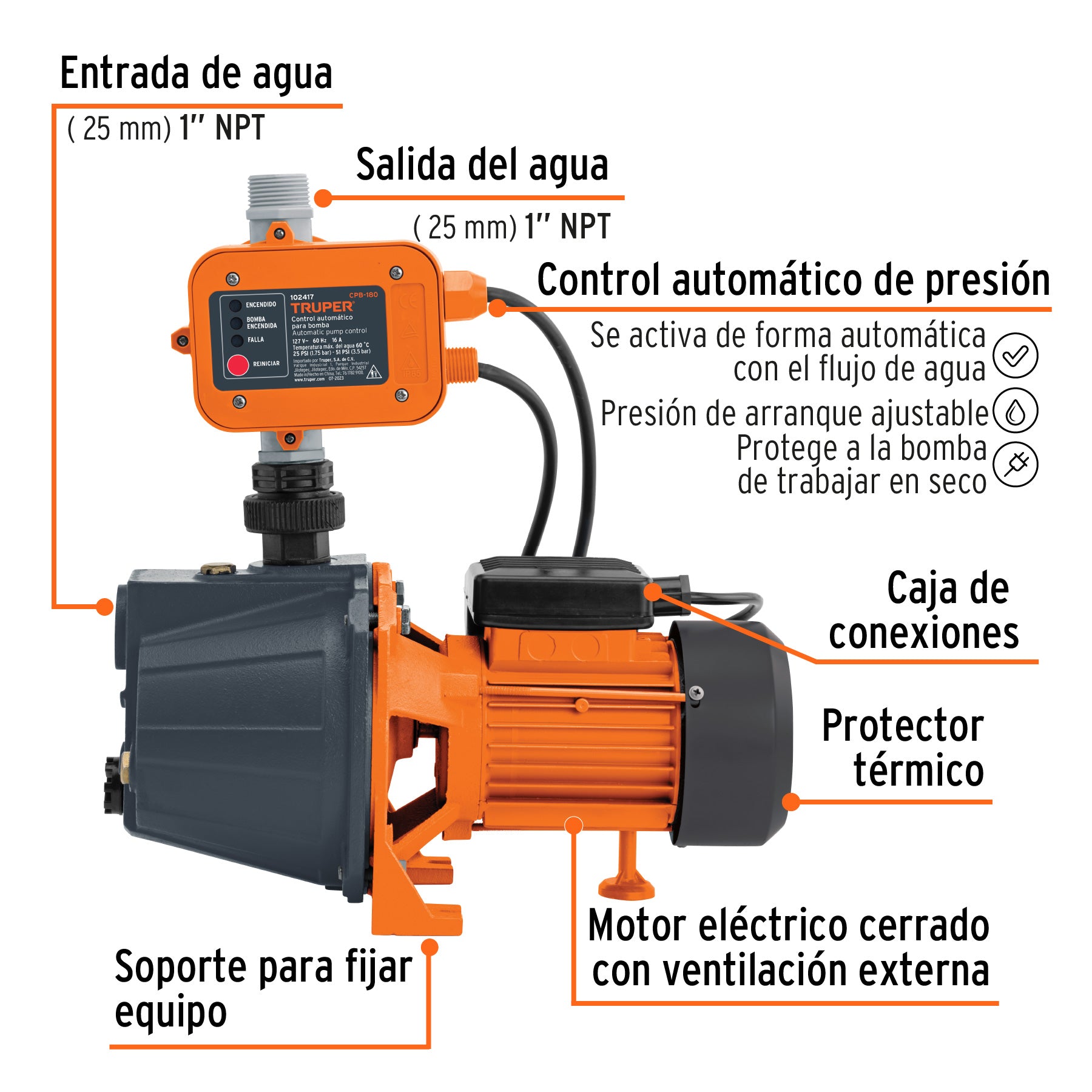 Bomba presurizadora jet hierro 1/2 HP con control, TRUPER. Modelo: PRE-1/2