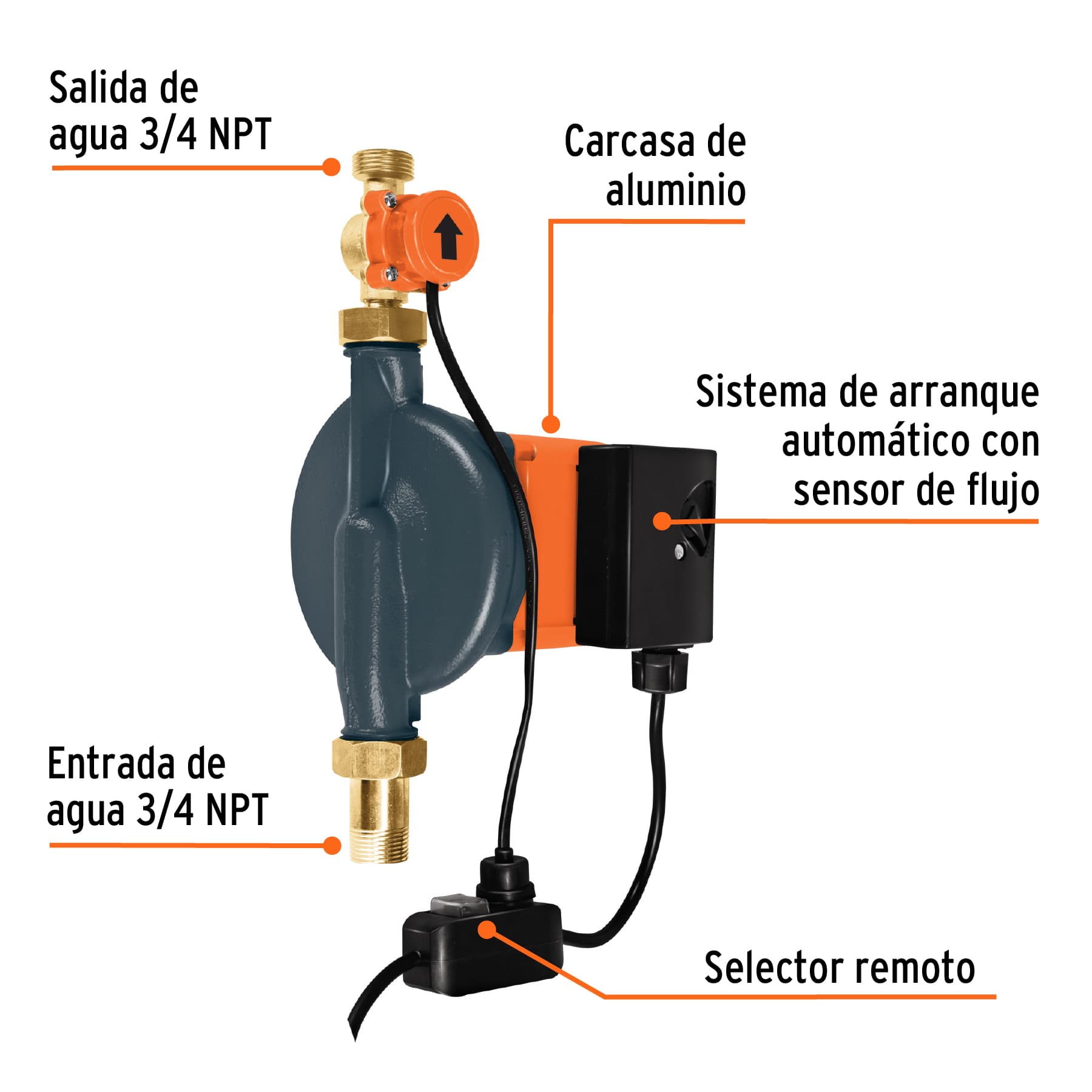 Bomba presurizadora 1/3 HP, con presión ajustable, TRUPER. Modelo: PRE-1/3