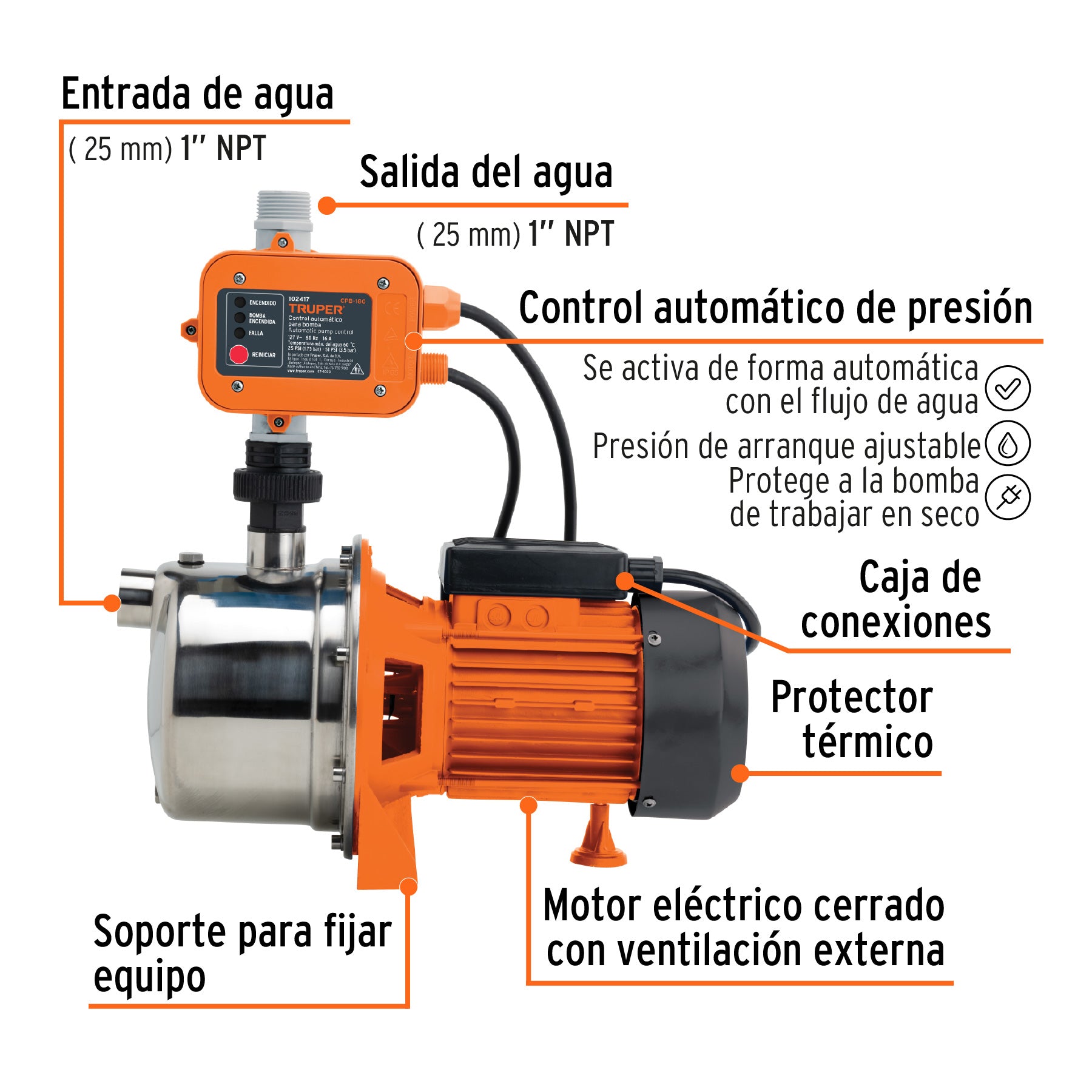 Bomba presurizadora jet acero 1 HP con control, TRUPER. Modelo: PRE-1I
