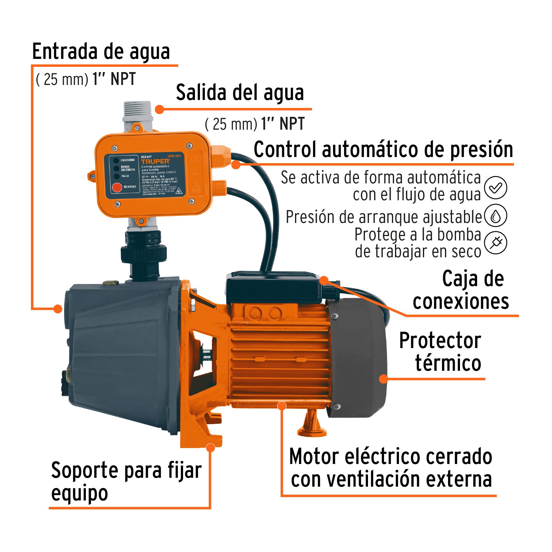 Bomba presurizadora jet hierro 1 HP con control, TRUPER. Modelo: PRE-1