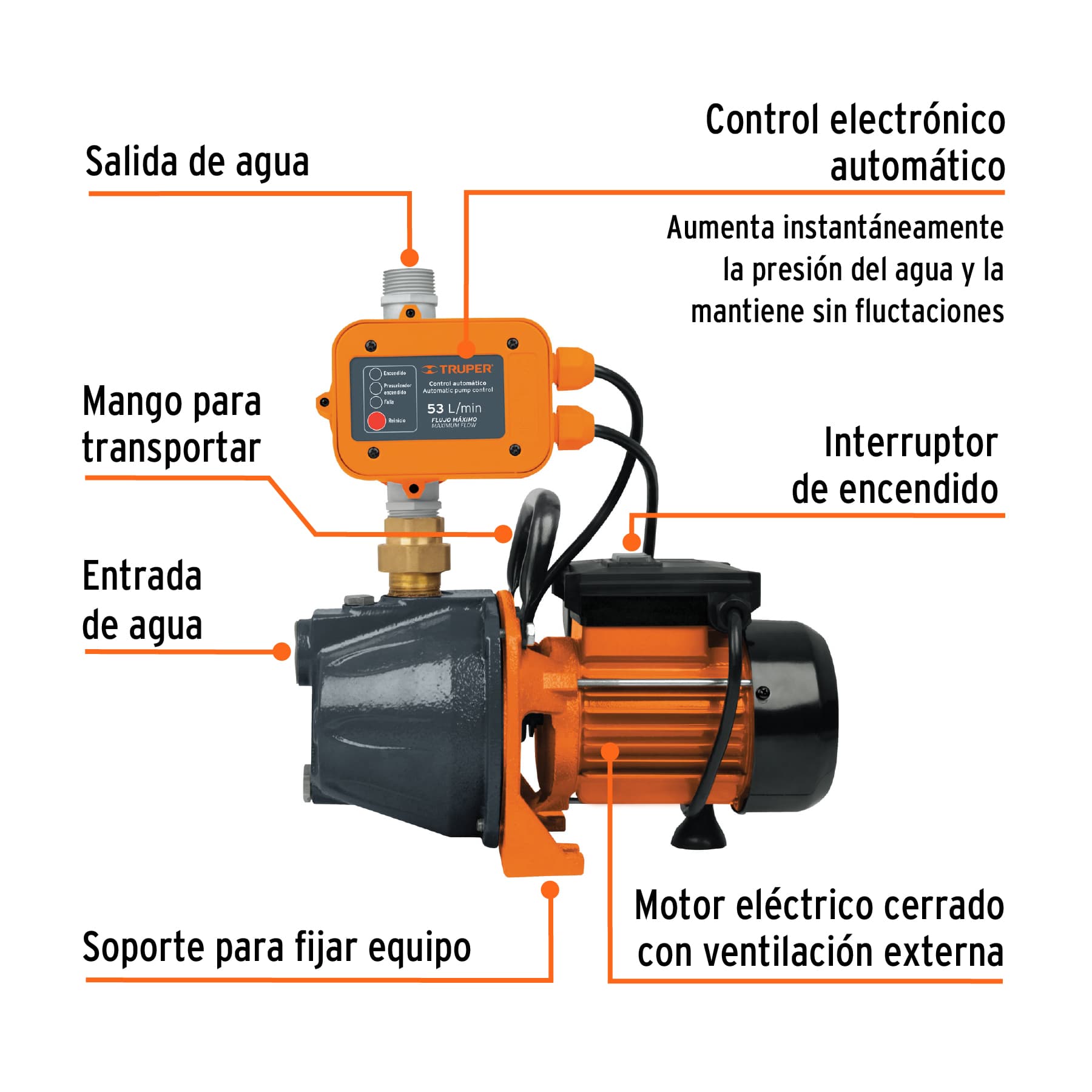 Bomba presurizadora jet hierro 1 HP con control, TRUPER. Modelo: PRES-1