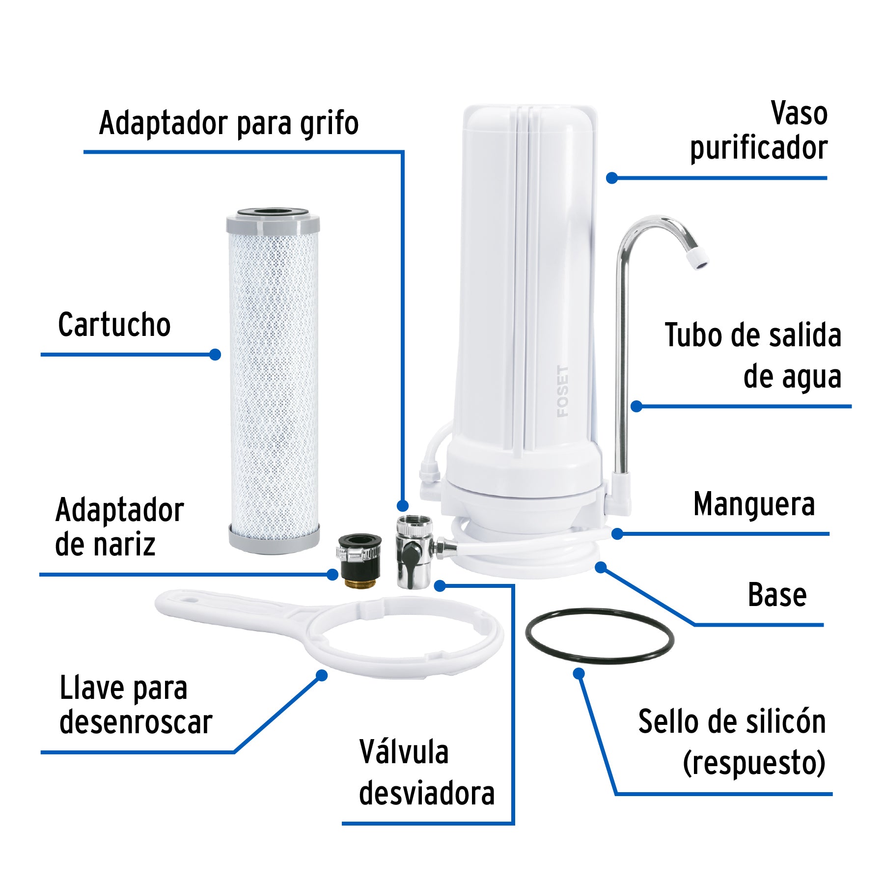 Purificador de agua, sobre tarja, FOSET. Modelo: PURA-P2