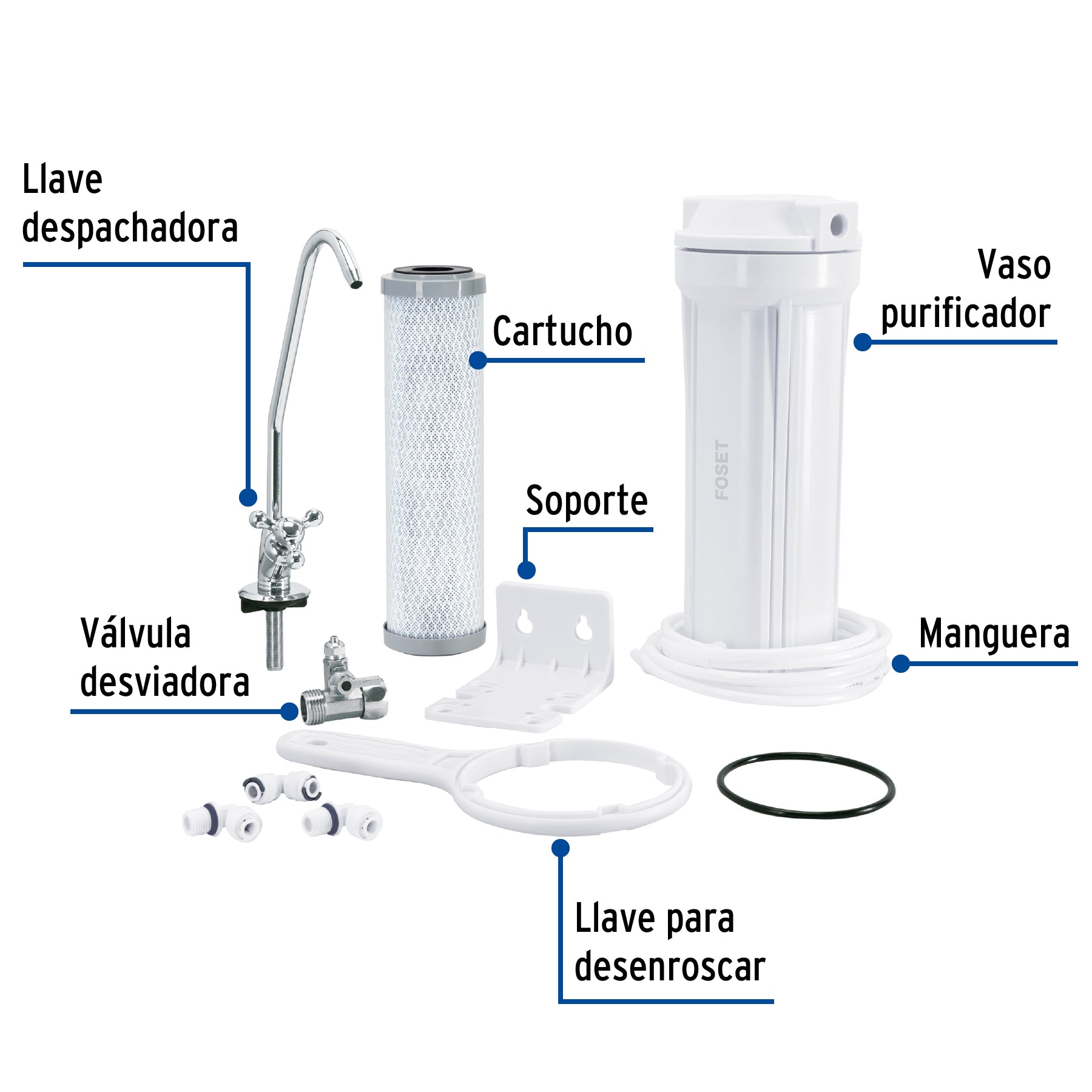 Purificador de agua, bajo tarja, FOSET. Modelo: PURA-P3