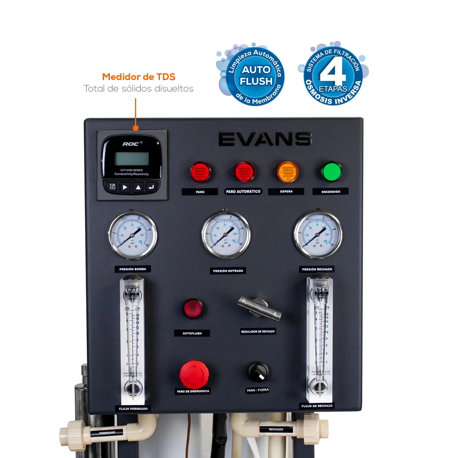 Purificador de ósmosis inversa Marca EVANS. Modelo: RO-3600G