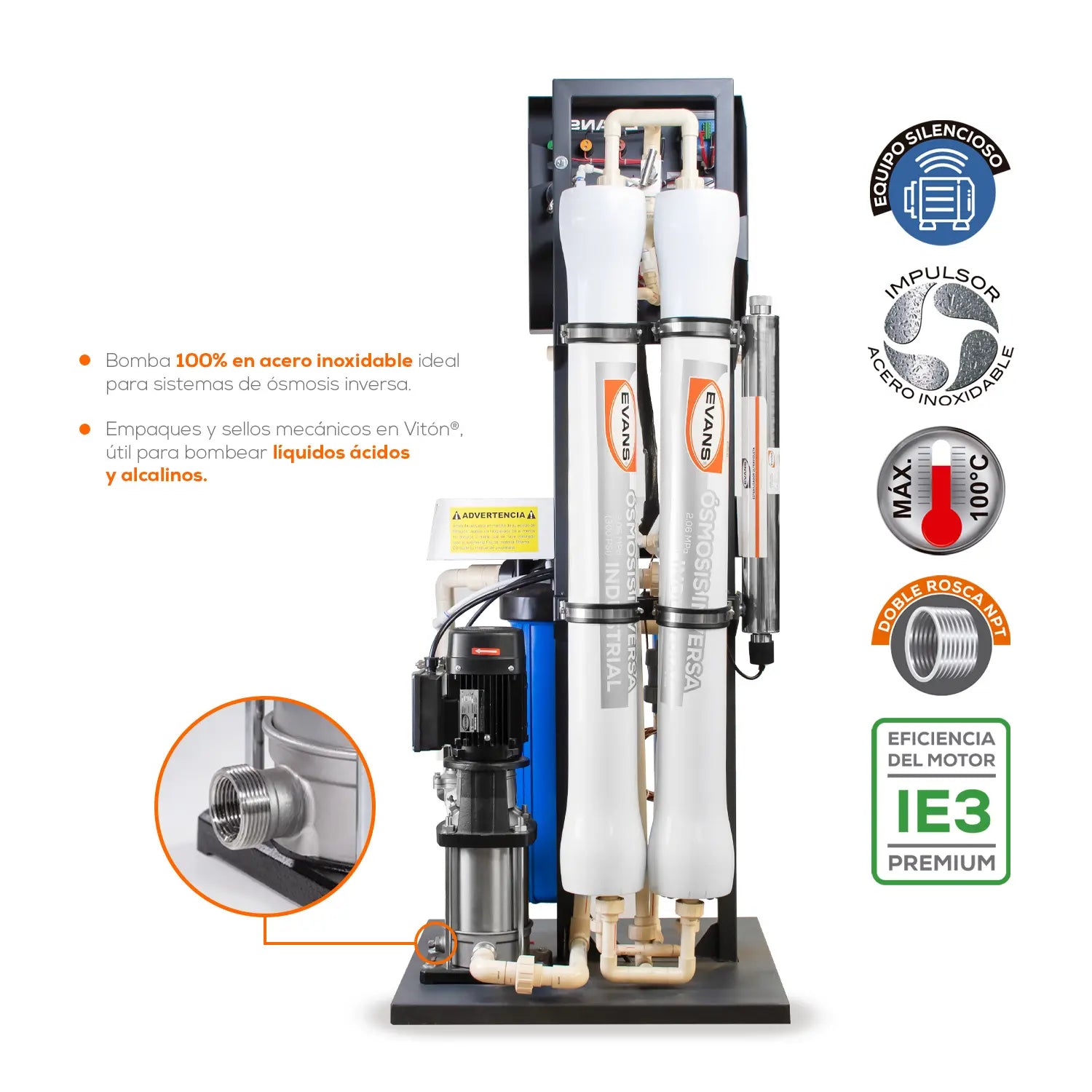 Purificador de ósmosis inversa Marca EVANS. Modelo: RO-3600G