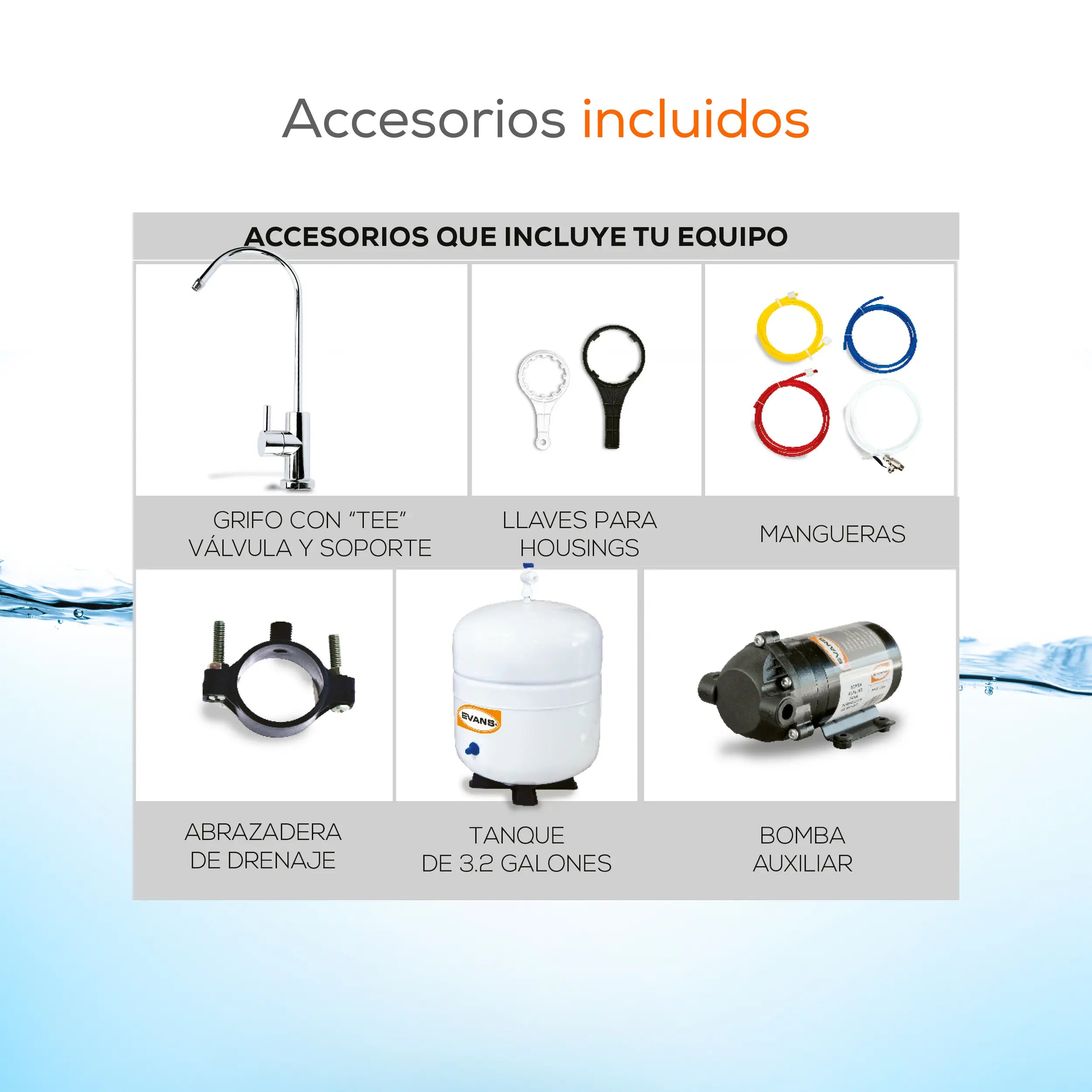 Osmosis Inversa 5 Etapas Marca EVANS. Modelo: RO-50G-C01