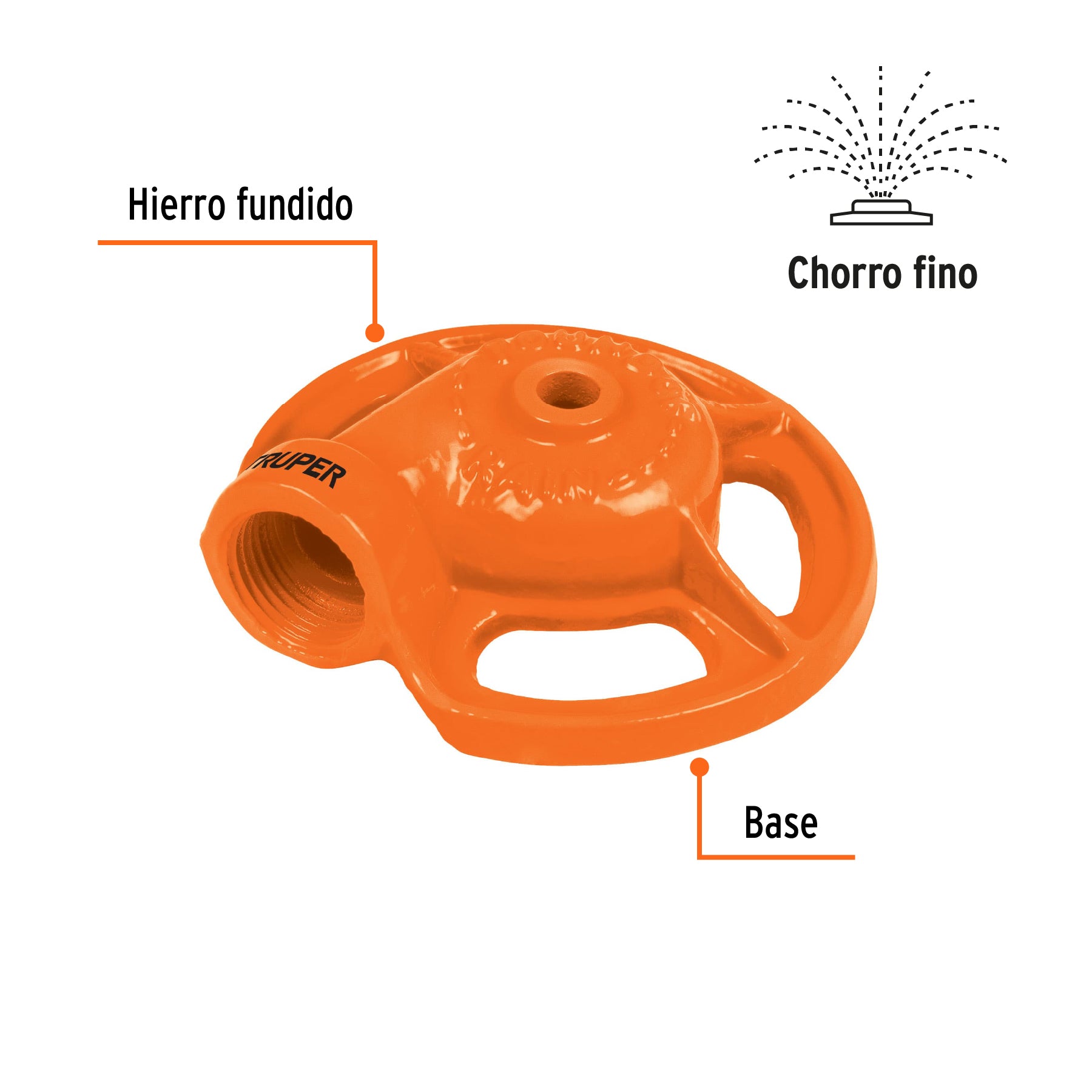 Aspersor base metálica, tipo sapo de chorro fino, TRUPER. Modelo: SAPO-1