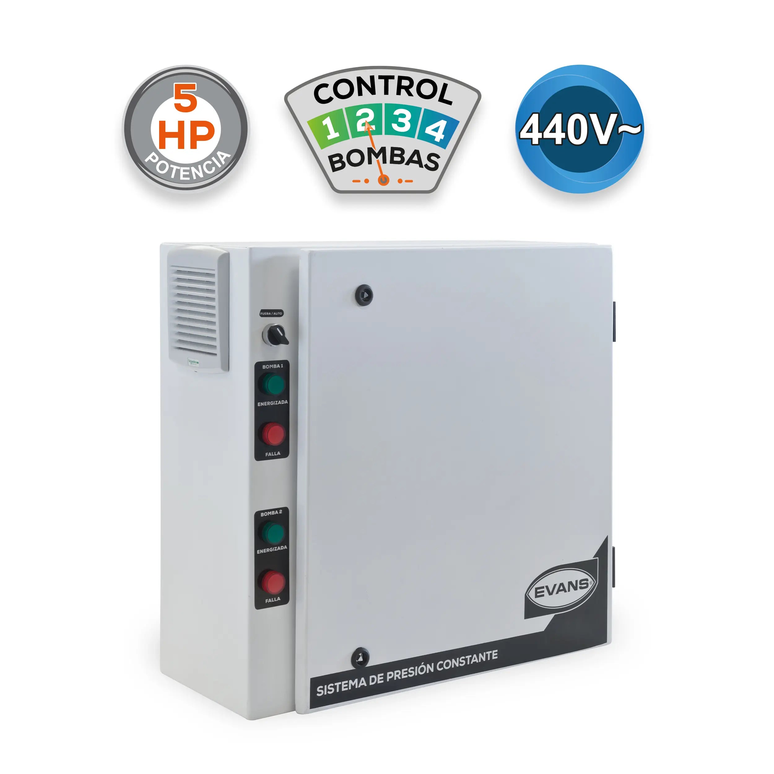 Gabinete presiòn constante 5HP 440 V Marca EVANS. Modelo: GPC2BP-5H