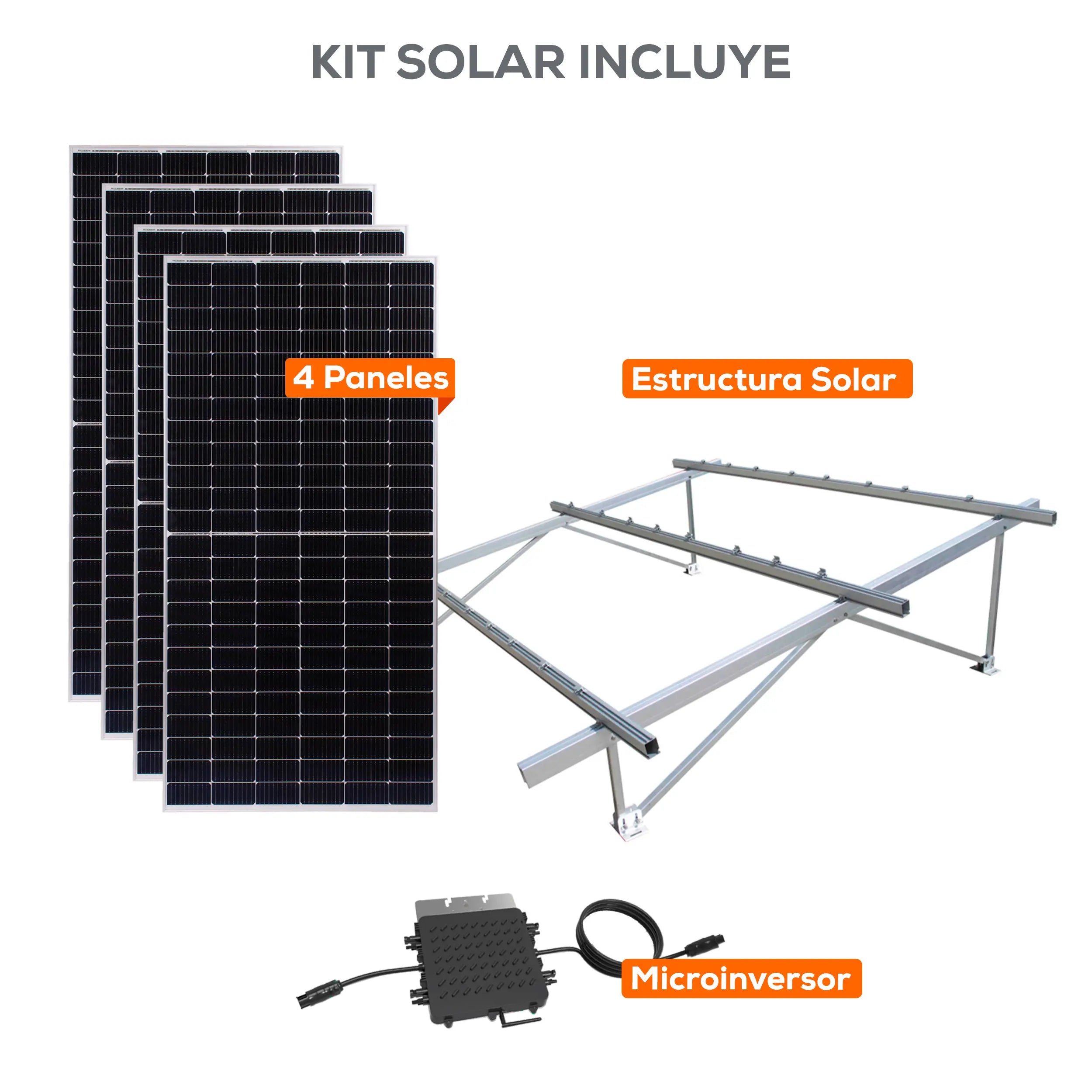 Kit Solar 1.3 kW Marca EVANS. Modelo: GEN-SOL1.3KW2x2