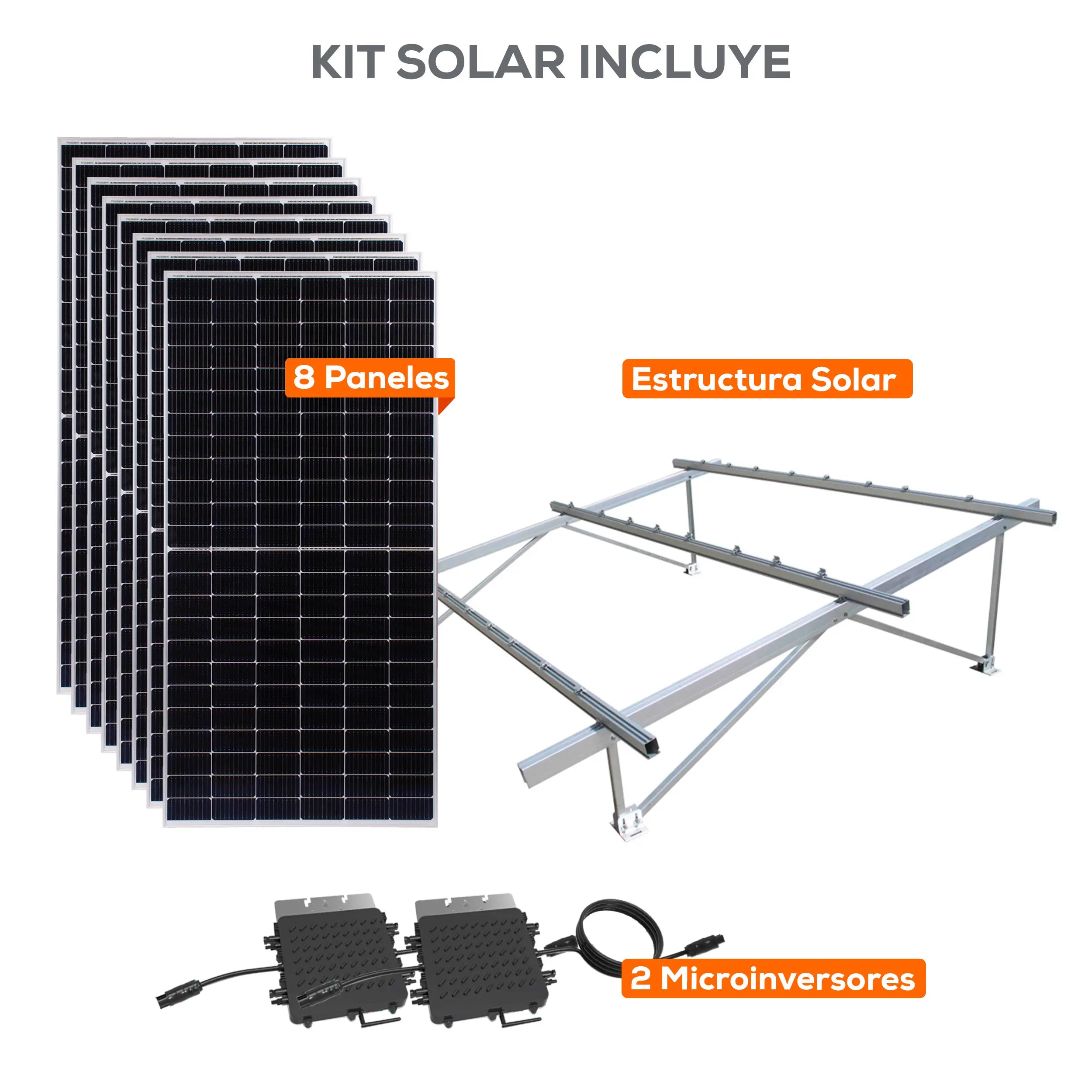 Kit Solar 2.6 kW Marca EVANS. Modelo: GEN-SOL2.6KW2x4