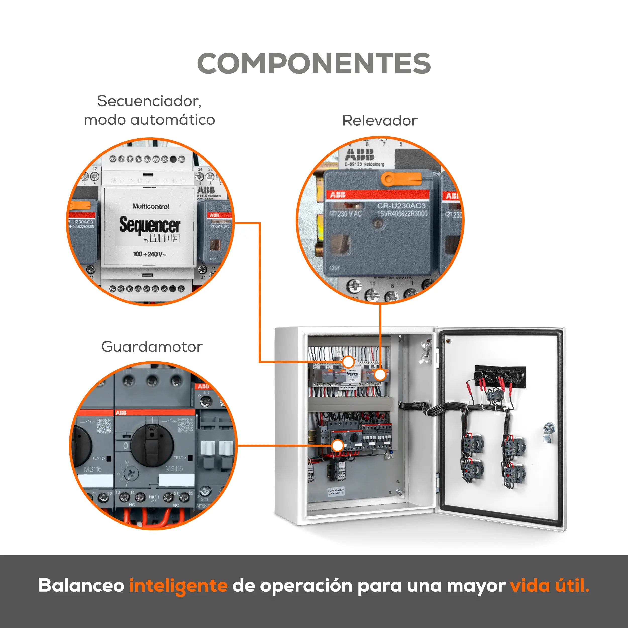 Alternador simultaneador 2X3 HP Marca EVANS. Modelo: AB-ASV0300H