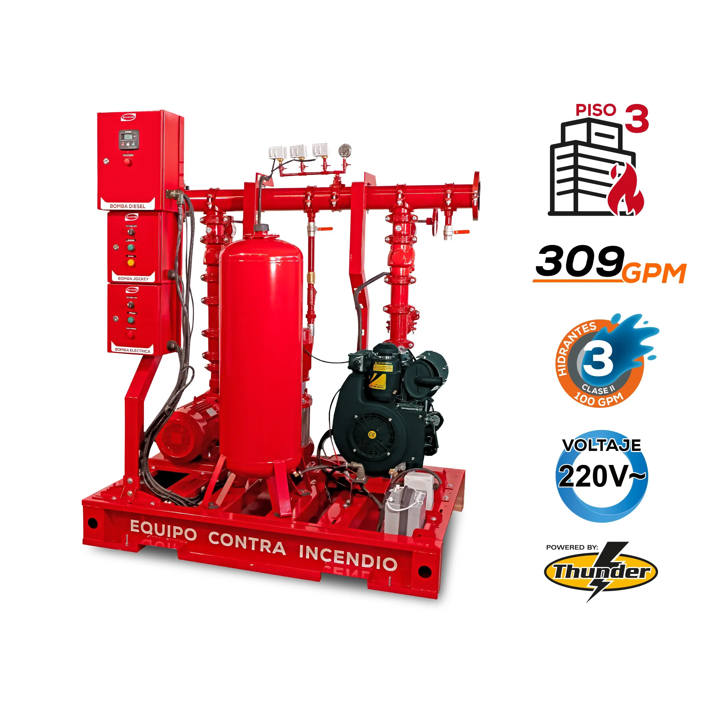 Equipo contra incendio 20+15 HP 220 V Marca EVANS. Modelo: EVSI20X15X1.5G