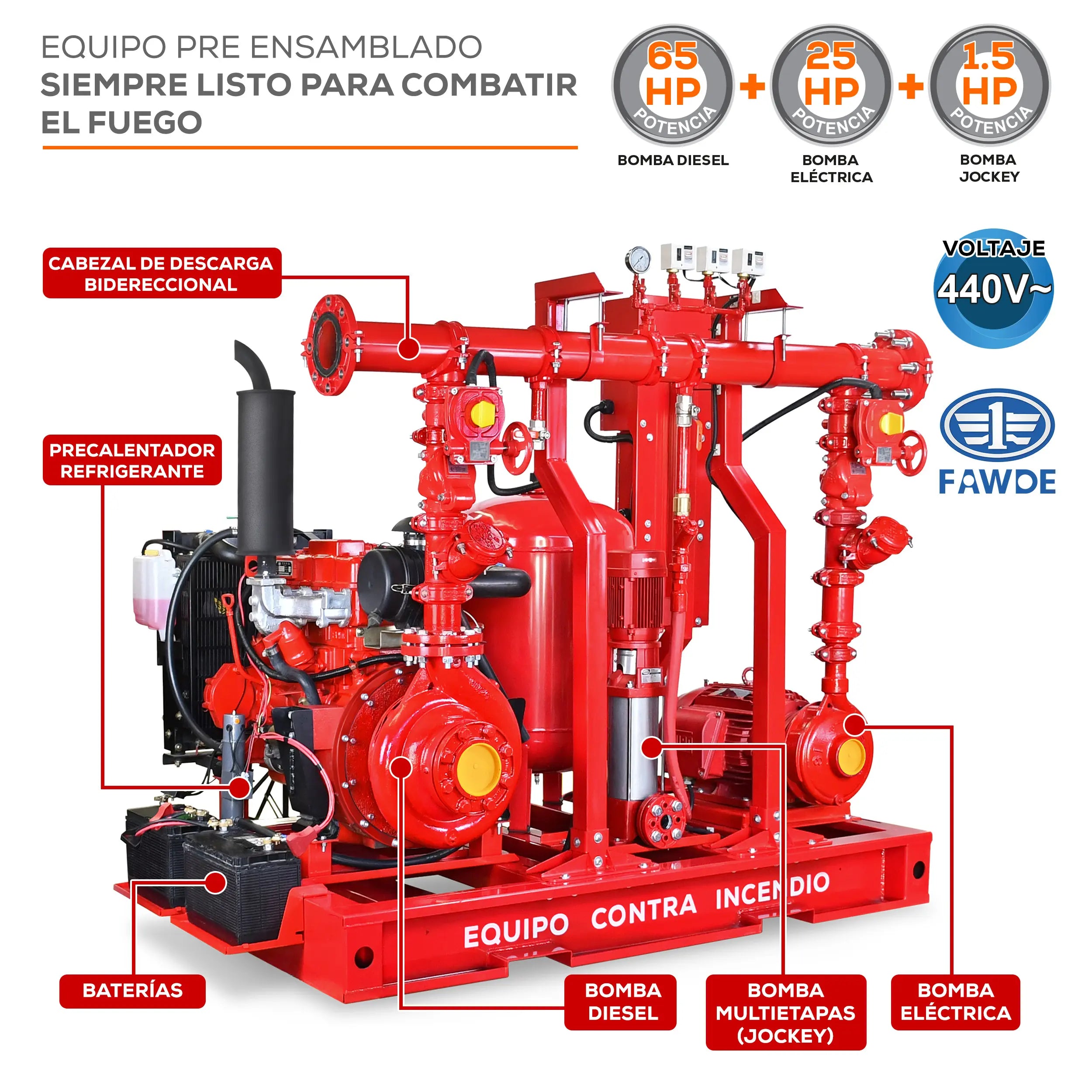 Equipo contra incendio 65+25 HP 440 V Marca EVANS. Modelo: EVSI65X25X1.5H