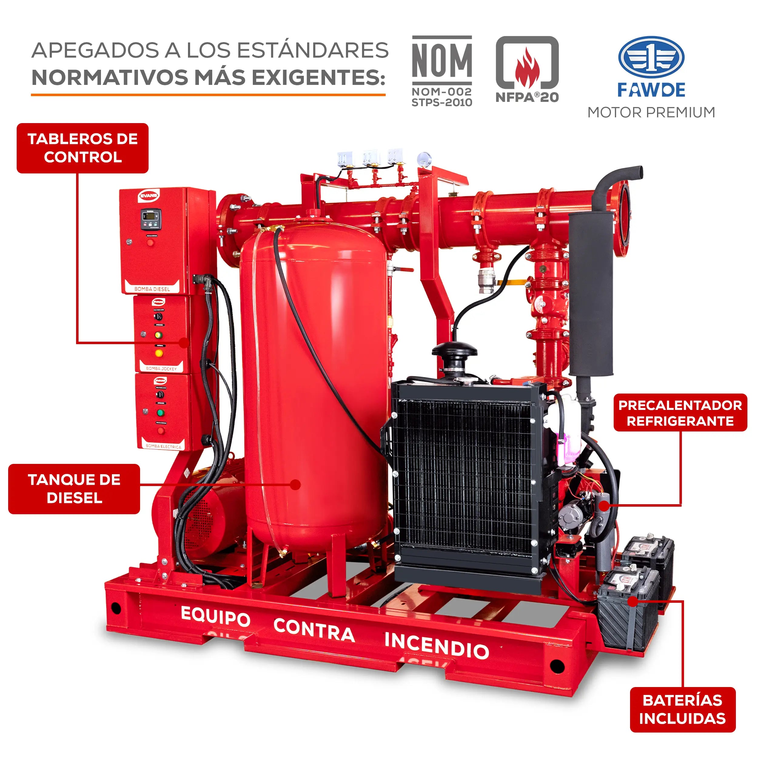 Equipo contra incendio 80+50 HP 440 V Marca EVANS. Modelo: EVSI80X50X1.5H