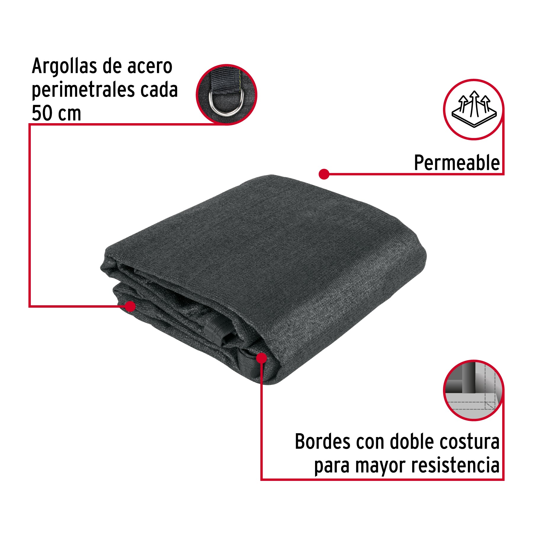 Toldo sombra 90%, raschel negro, 3m x 3m, FIERO. Modelo: TORA-33N