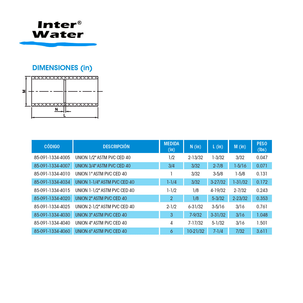 Cople 1/2" Cementar