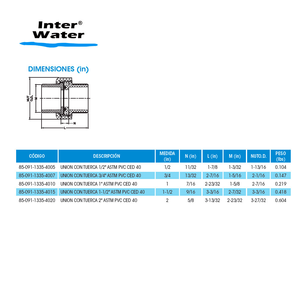Union Con Tuerca 1" Cementar