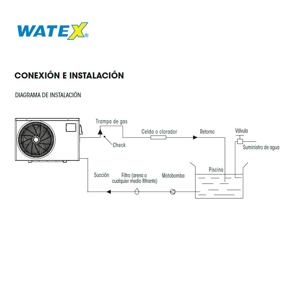 Bomba de Calor Full Inverter Raizen, 87,000 BTU, para alberca, marca Watex. Modelo: 87WTX